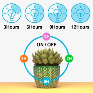 Led Grow Light Support Timer Function