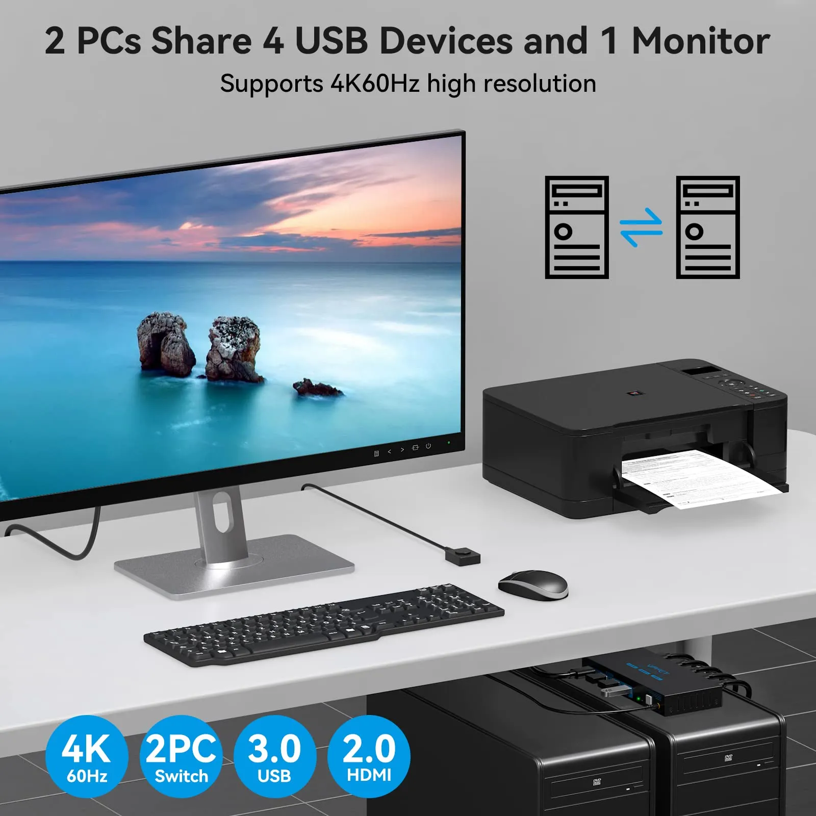 8K HDMI KVM 1 Monitor 2 PC – Videoperfect Technology Co.,Ltd vpfet.net